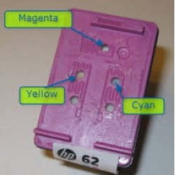 HP Ink Refill Kits Tri Colour